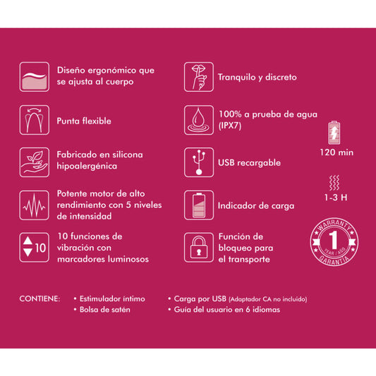 SHUNGA - DISPLAY VAN 6 FUCHSIA INTIEME MASSAGERS