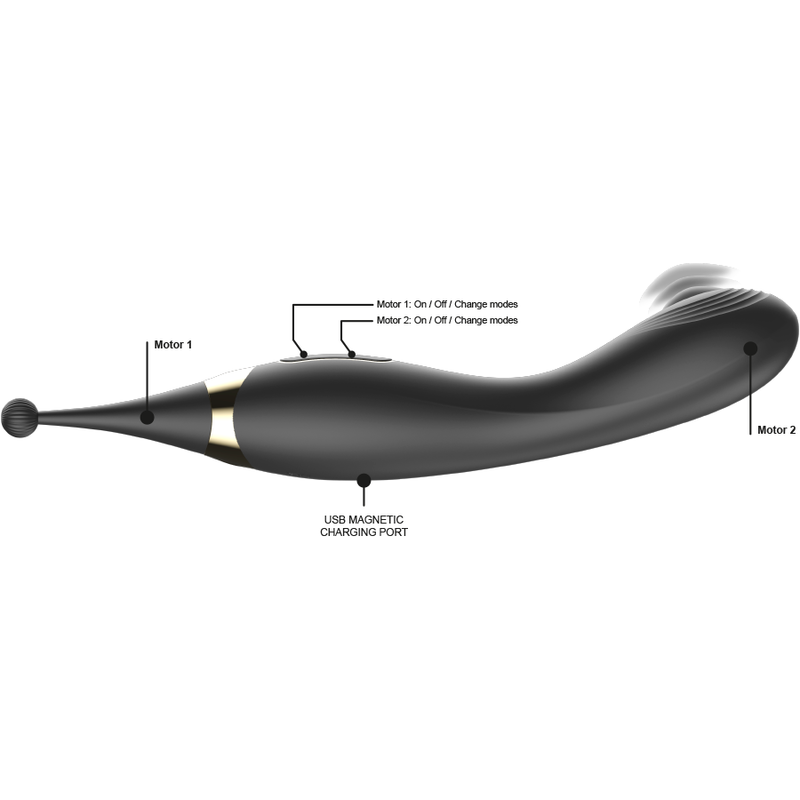 IBIZA - VERWISSELBARE CLITORISSTIMULATOR EN PULSERENDE G-SPOT VIBRATOR