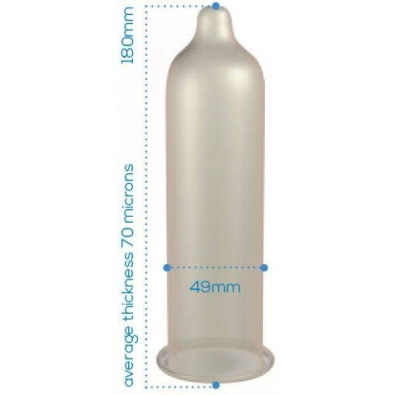 PASANTE - CONDOMS TRIM DICHTERE PASVORM DOOS 144 STUKS