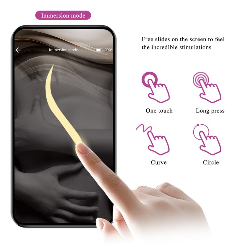 PRETTY LOVE - HECTOR ELECTROSHOCK VIBRATOR GRATIS APP PAARS