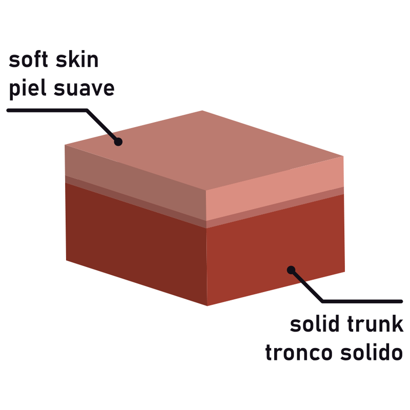 ROCKARMY - KLIMGORDEL + DUAL DENSITY PANZER 17 CM -O- 4.46 CM